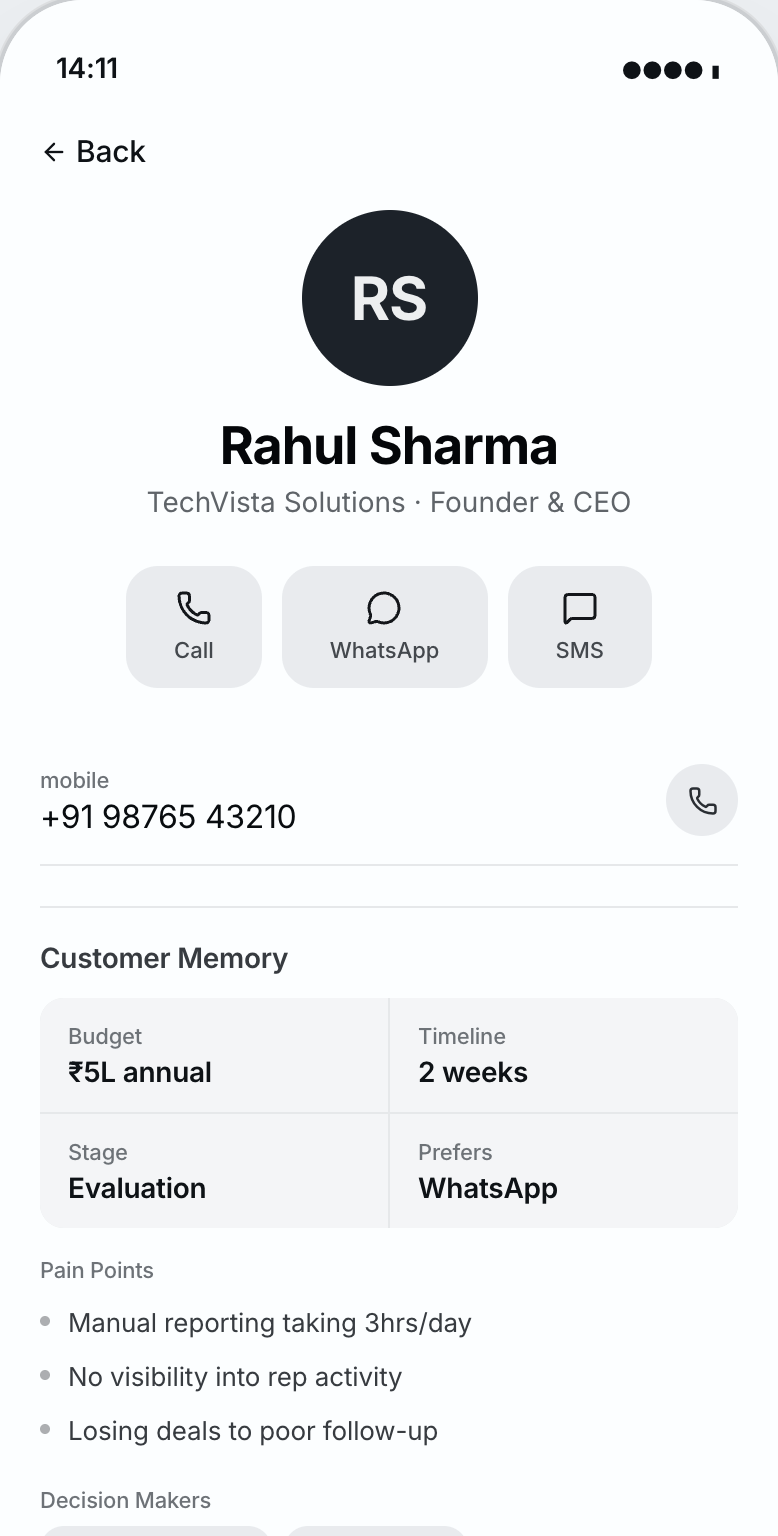 Customer memory profile showing budget, pain points, conversation history, and AI-extracted insights